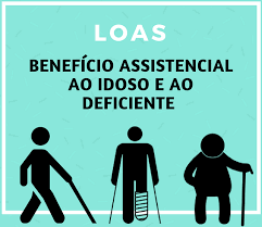 BPC Loas Deficiente